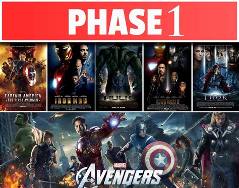 movies in marvel phase 1